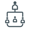 TIS-services_estructura-organizacional