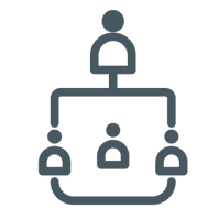 TIS-services_estructura-organizacional