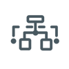TIS-services_mapeo-cadena-valor